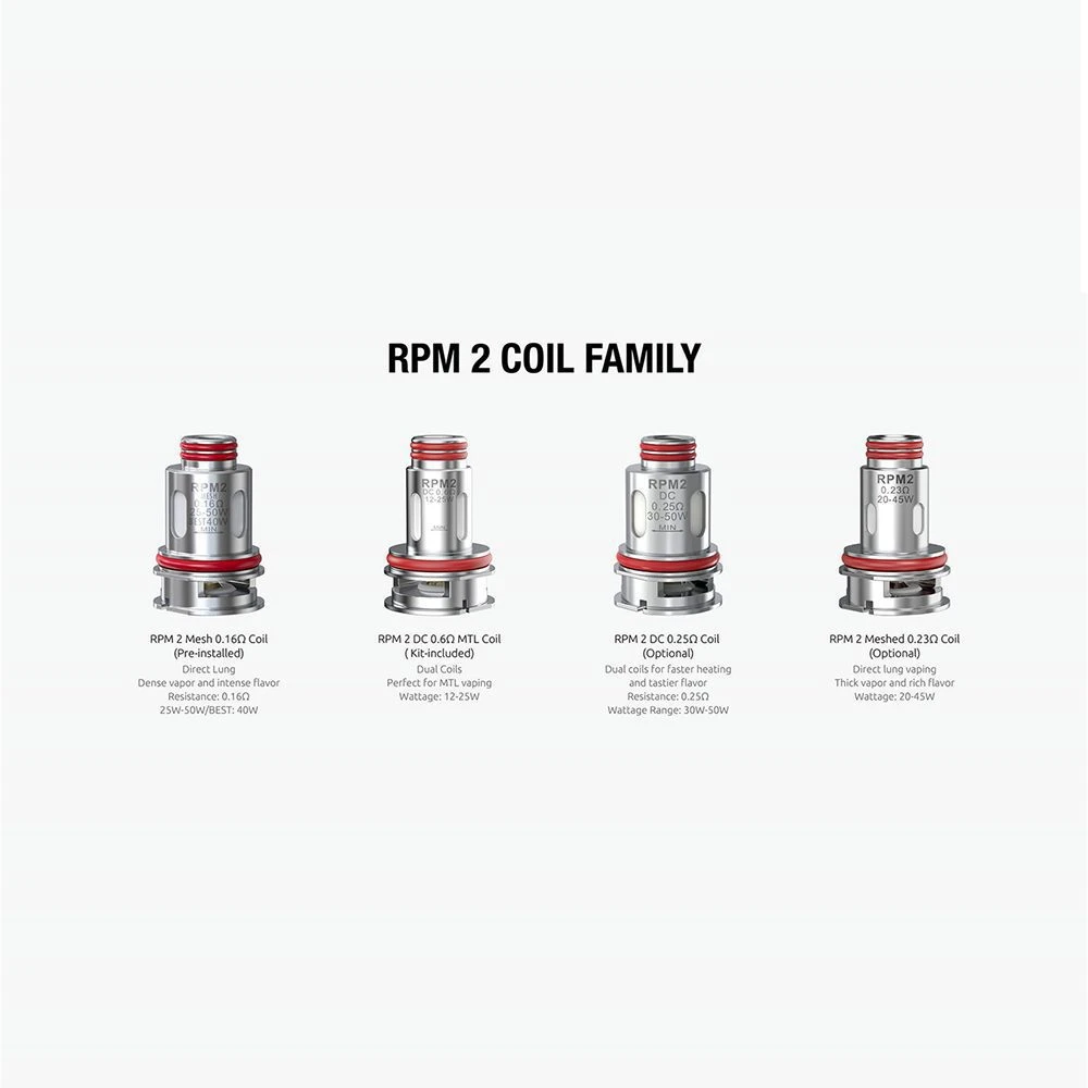 Coil RPM 2